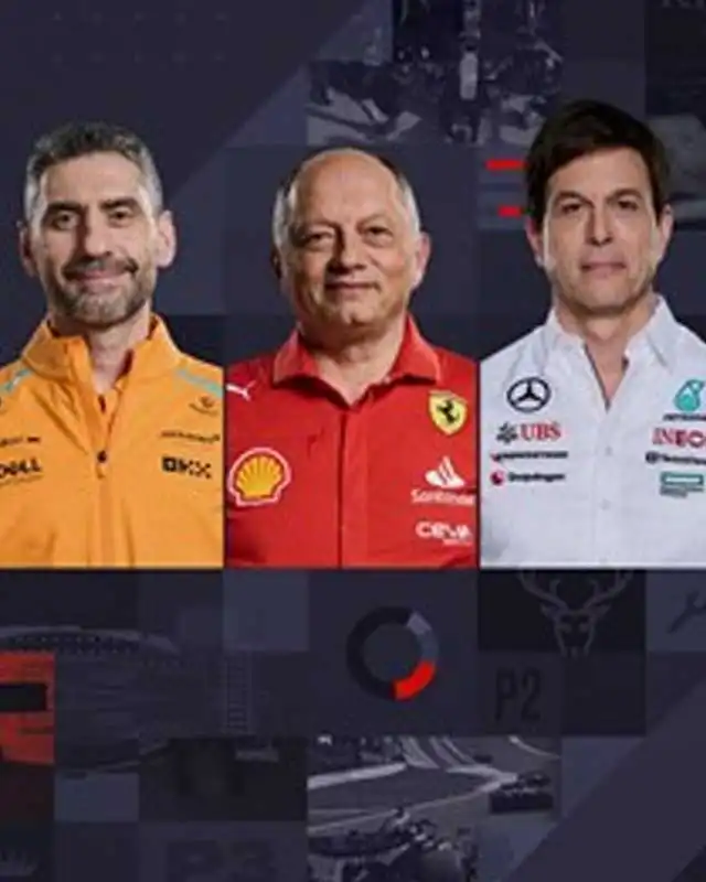 F1 Manager 2024