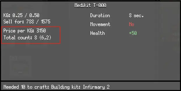 Loot Detail
